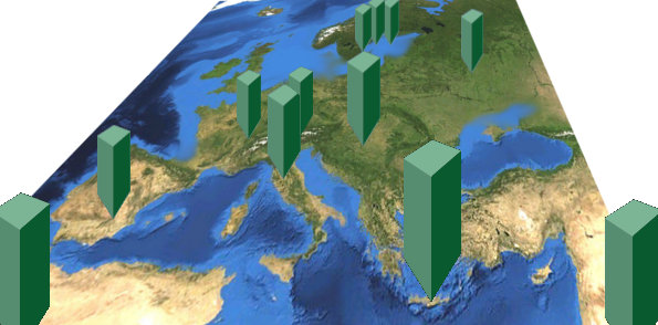 Ungefähre Topografie Europas, nicht maßstabsgetreu.